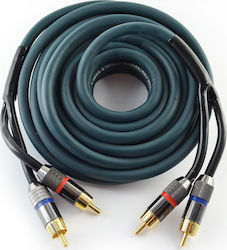 Conchord Кабел за Говорител за Автомобил HTD 5 RCA 5м