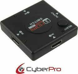 CyberPro CP-HSW3 Converter CyberPro CP-HSW3 Converter