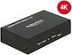 DeLock UHD HDMI Splitter 18682