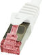 LogiLink S/FTP Cat.6 Gigabit Network Cable Ethernet 20m White