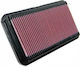 K&N Freeflow-Luftfilter 310x156 Universell