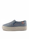 Παιδικές Εσπαντρίγιες Slip-On Γαλάζιες 957