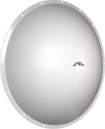 Ubiquiti Antenna Anti-Noise Shield