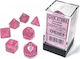 Chessex Call of Cthulhu Borealis Luminary Dice ...