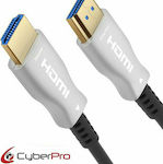 CyberPro HDMI 2.0 Cable HDMI male - HDMI male 30m Μαύρο