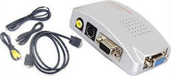 Anga Converter CCTV System PS-3002