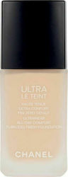 Chanel Ultra Le Teint Flüssig B20 30ml