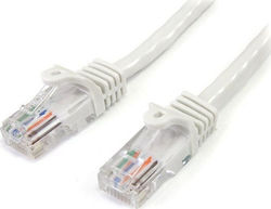 StarTech 45PAT10MWH U/UTP Cat.5e Мрежов Кабел Ethernet 10м Бял