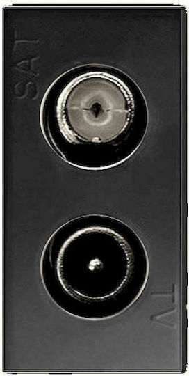 Geyer TV and Satellite Antenna Socket Aerial in Black color 747805S