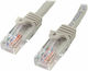 StarTech U/UTP Cat.5e Netzwerkkabel Ethernet 0,...
