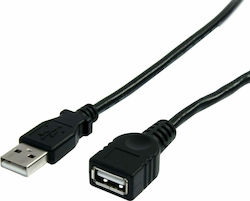 StarTech USBEXTAA10BK USB 2.0 USB-A male σε USB-A female 3m