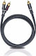 Oehlbach Boom Cable RCA De Sex Masculin - RCA De Sex Masculin 3m