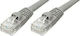 FT Electronics U/UTP Cat.6 (Gigabit) Καλώδιο Δικτύου Ethernet 20m Λευκό