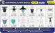 Car Plastic Clips 160pcs