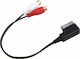 Adaptor Auto USB pentru Bmw / Audi / VW