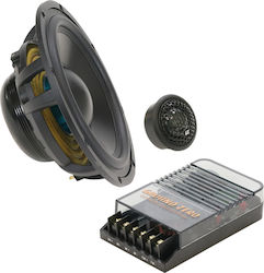 Ground Zero Set Auto-Lautsprecher GZUC 165.2SQ Autolautsprecher 6.5" mit 120W RMS (2 Weg)