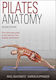 Pilates Anatomy