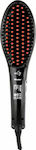 Palson Liz Electric Hair Brush for Straightening