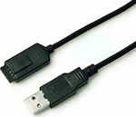 Classic Cable (USB84050) 1pcs