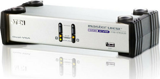 Aten KVM & Data Switch