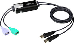 Aten 2-Port USB Boundless Cable KM Switch 2m Aten 2-Port USB Boundless Cable KM Switch 2m
