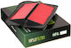 Hiflofiltro Motorrad-Luftfilter Honda Goldwing GL1500 SE