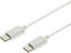 Green Mouse USB Typ-C Kabel USB-C Männlich - USB-C Weiß 2m