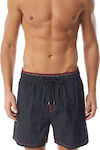 Men's Swimwear