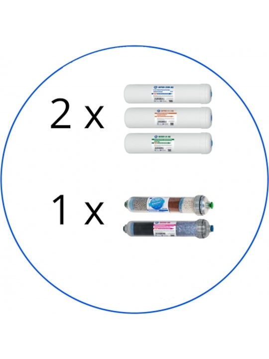 Aqua Filter Under Sink Water Filter Replacement made of Activated Carbon 12" Excito-ST-CW 8pcs