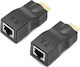 FTT14-043 HDMI Extender FTT14-043