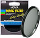 Hoya 4 ND Filter Diameter 49mm with HMC Coating for Photography Lenses