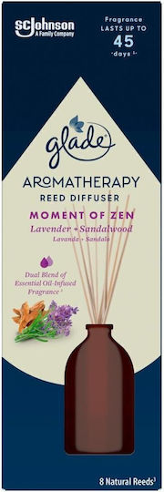 Glade Diffuser mit Duft Moment des Zen 80ml
