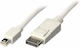 Lindy Kabel DisplayPort-Stecker - Mini-DisplayPort-Stecker 2m Weiß (41057)