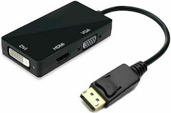ATC 02.002.0020 DisplayPort male σε DVI-D / HDMI / VGA female ATC 02.002.0020 DisplayPort male σε DVI-D / HDMI / VGA female