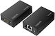 LogiLink HDMI Extender HD0023