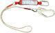 3M Sanchoc Energy Absorber