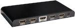 Techly IDATA HDMI-4K4 HDMI Splitter IDATA HDMI-4K4