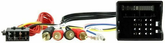 Connects2 Connects2 Mufă ISO pentru mașină Audi Adaptor de sistem activ complet amplificat Fakra