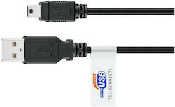 Goobay USB 2.0 Cablu USB-A de sex masculin - mi...