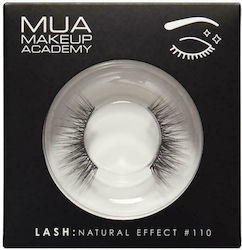 MUA Gene False Efect Natural MUA Gene False Efect Natural