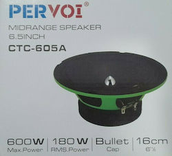 Speaker 6.5" 180W RMS Speaker 6.5" 180W RMS