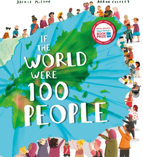 If the World were 100 People
