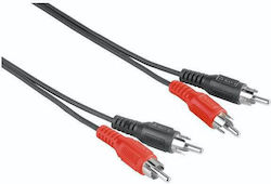 HAMA Cable RCA male - RCA male 5m 00205087