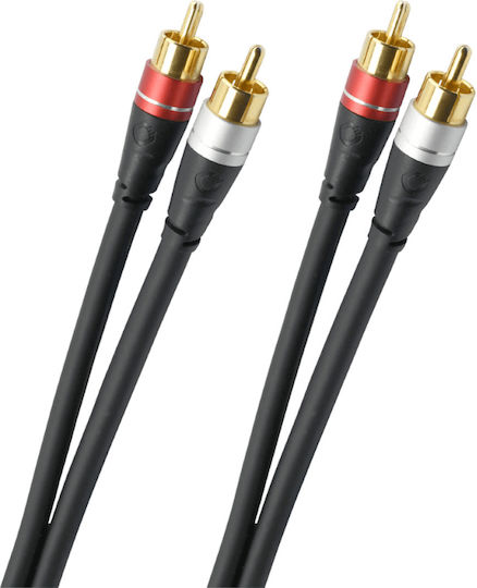 Oehlbach Cable RCA male - RCA male 1.5m D1C33143