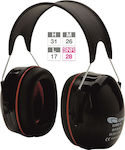 Safety Earmuffs