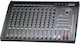 Aston PS MX-1200 Αναλογική Κονσόλα 12 Καναλιών / 12 Εισόδους XLR