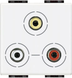 Legrand LivingLight Priză RCA Fără Cadru În Cul...