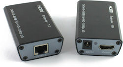 Cat HDMI Extender