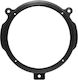 Phonocar Speaker Ring Car Front and Back Citroen Berlingo Peugeot Partner 2pcs
