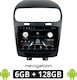 Sistem Audio Auto pentru Fiat Freemont Freemont 2008 (Bluetooth/USB/AUX/WiFi/GPS/Apple-Carplay/Android-Auto) cu Ecran Tactil 9"